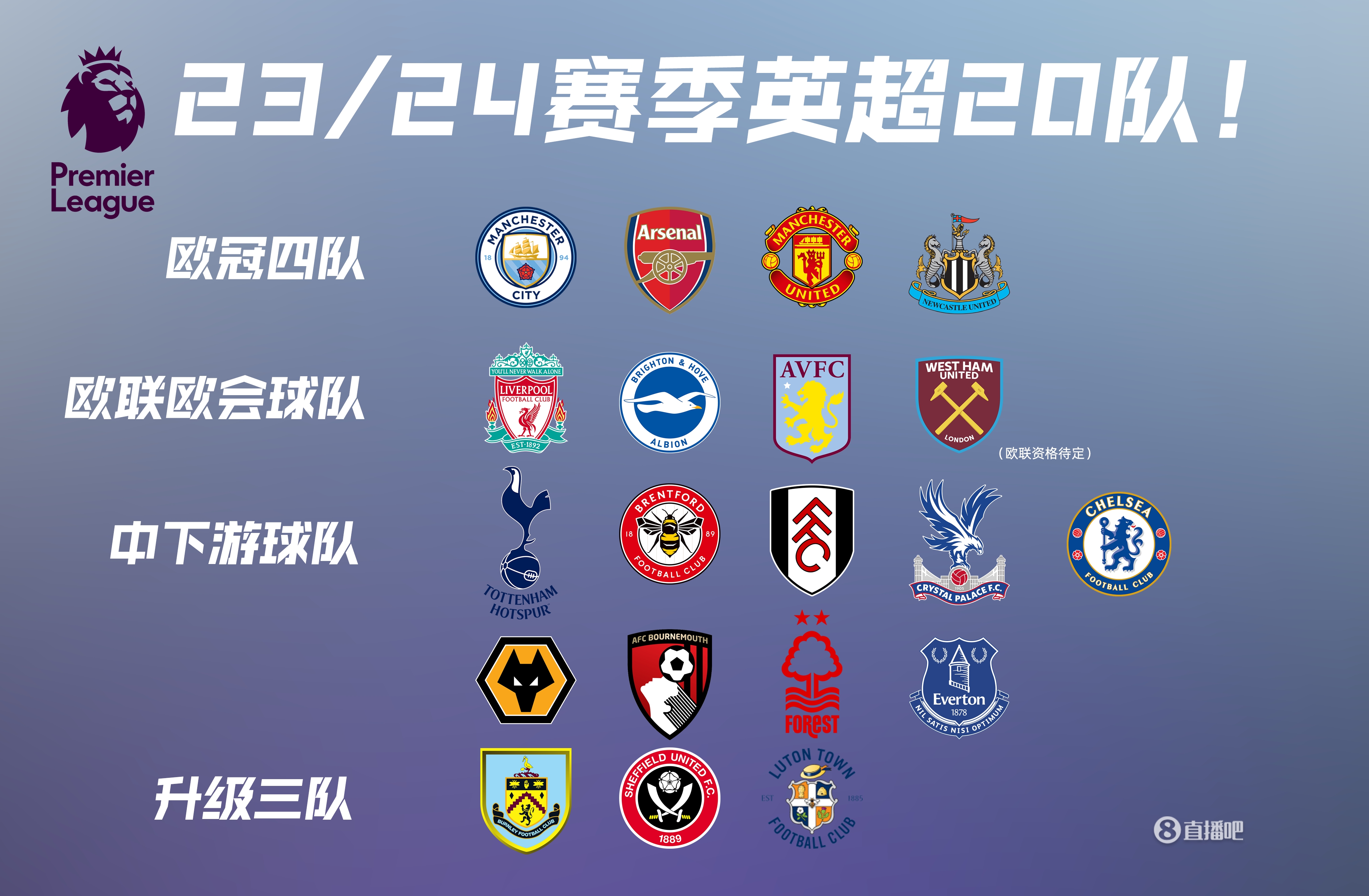 官方：赵博和王国明共同当选中超9／10月最佳守门员（中超9／10月最佳门将出炉：赵博、王国明共同当选）