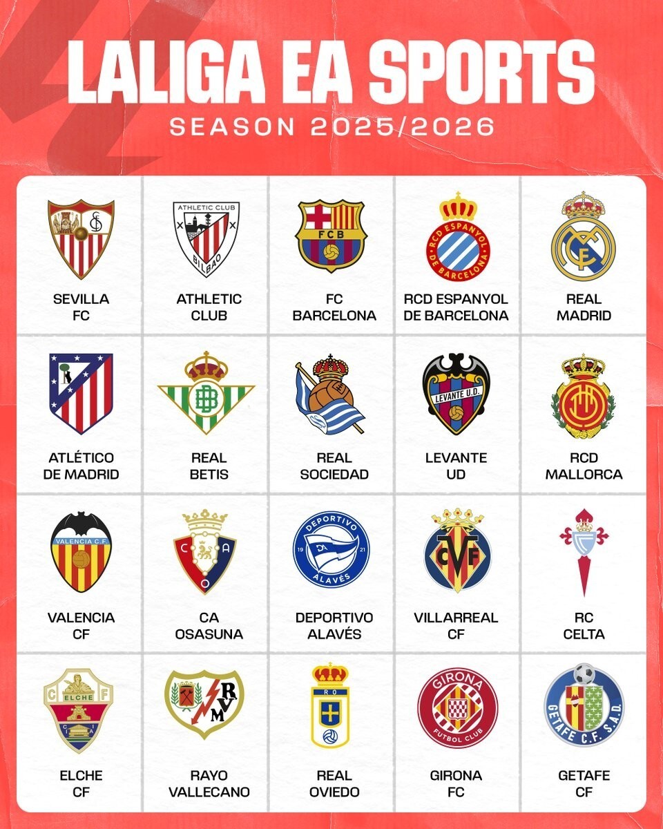 你认同吗？孔蒂说法鹰防守好，目前其欧冠失球第三多、德甲失球第二多（孔蒂称“鹰”防守出色？数据却显示：欧冠丢球第3、德甲第2）