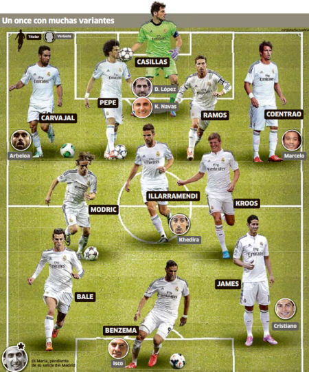 十年前的西班牙U18锦标冠军今何在：奥亚、西蒙在列，5人退役（回望西班牙U18十年前冠军队：奥亚、西蒙在列，已有5人退役）